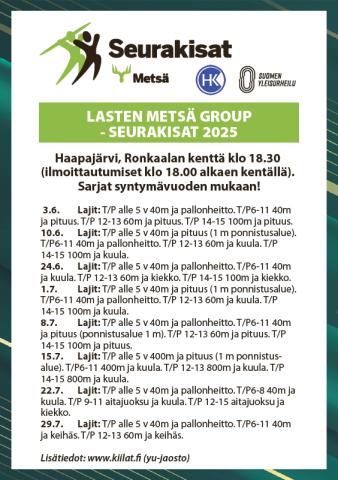 Viikkokisat